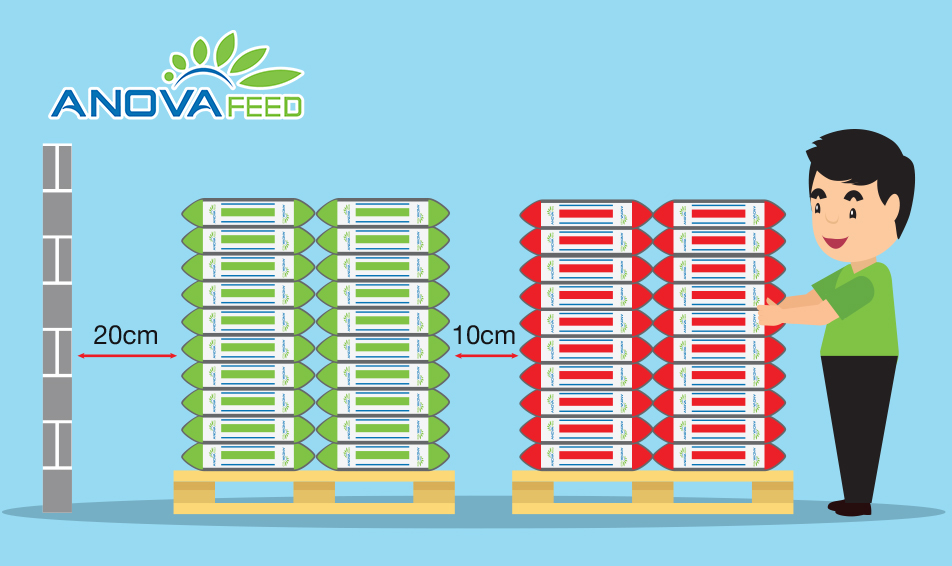 HƯỚNG DẪN SẮP XẾP BẢO QUẢN KHO CÁM TẠI ĐẠI LÝ/TRẠI