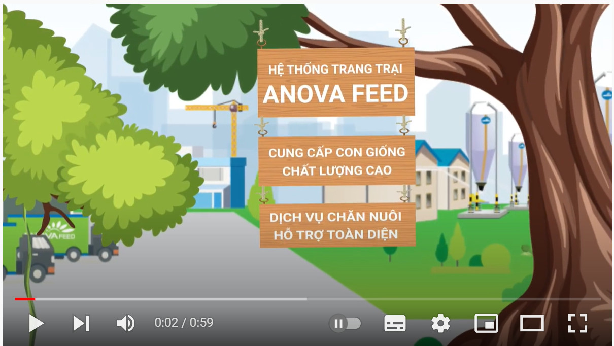 ANOVA FEED- CUNG CẤP CON GIỐNG CHẤT LƯỢNG CAO