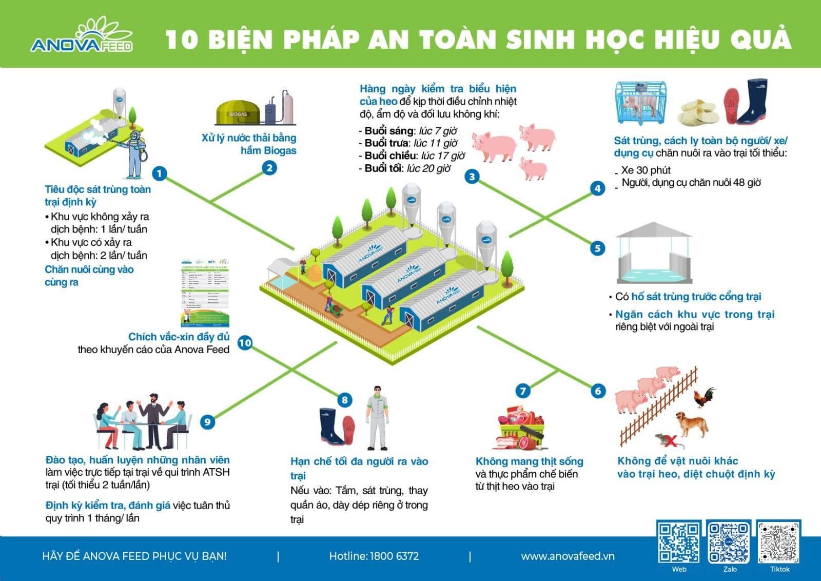 ĐẢM BẢO AN TOÀN CHO ĐÀN VẬT NUÔI & PHÒNG CHỐNG DỊCH BỆNH THỜI ĐIỂM MƯA, BÃO